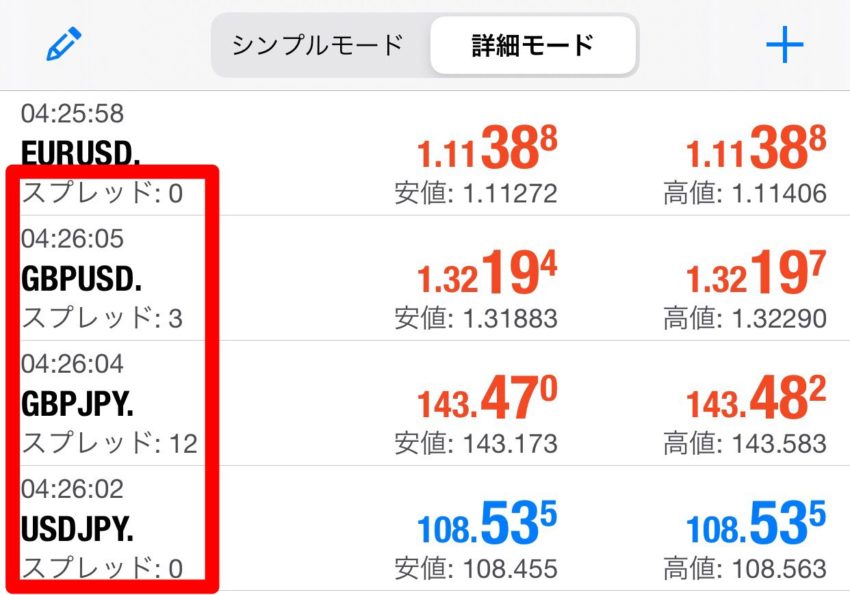スプレッド表示